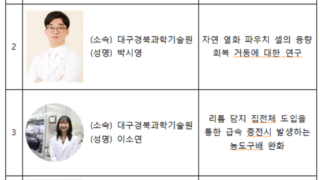 2023년 배터리 전문인력 경진대회 – 윤기혁 학생